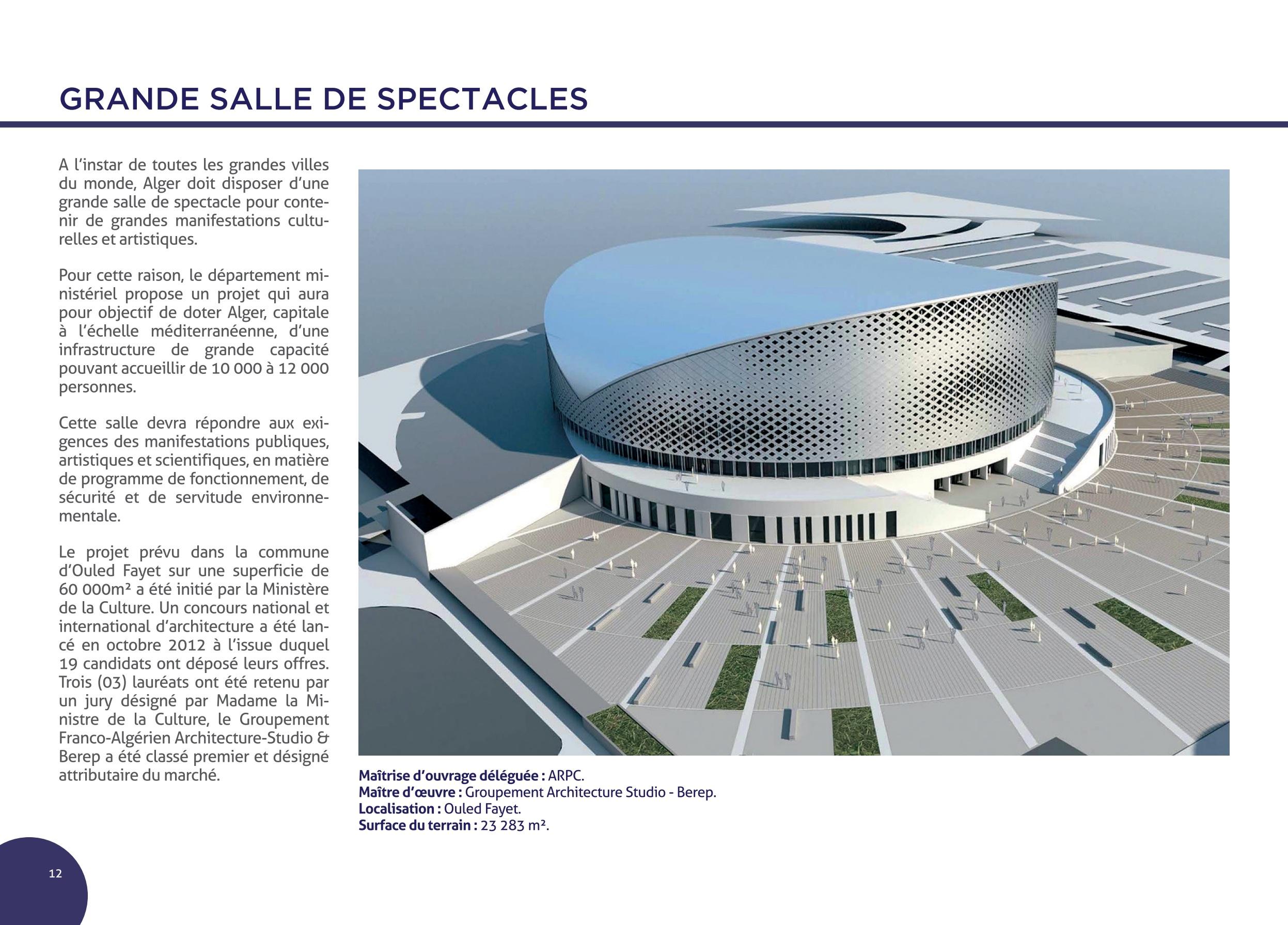 img-Alger : un parking consommera plus de terres agricoles qu’un programme de logements
